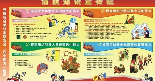 消防知識(shí)宣傳圖片