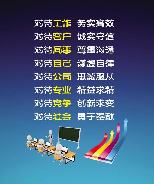 企業(yè)文化宣傳