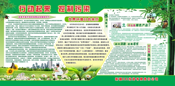 行動(dòng)起來(lái)控制污染板報(bào)