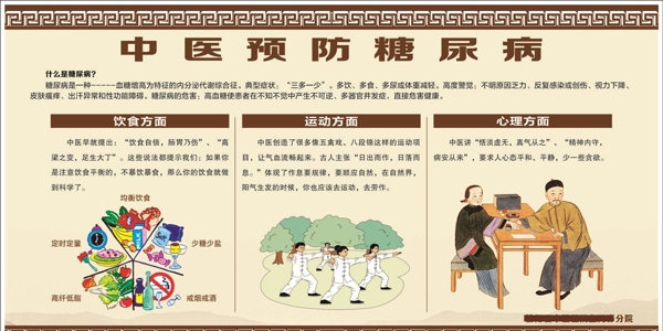 中醫(yī)預(yù)防糖尿病宣傳欄