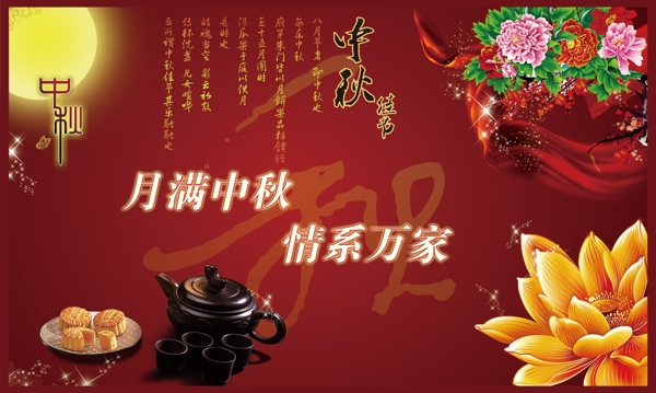 中秋節(jié)展板