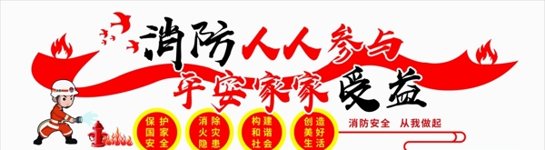 消防安全