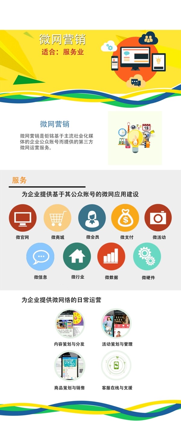 微網營銷