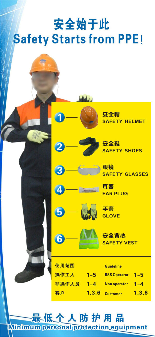 防護用具