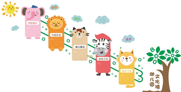 樓梯文化墻