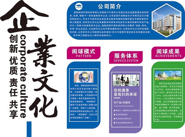 企業(yè)文化墻
