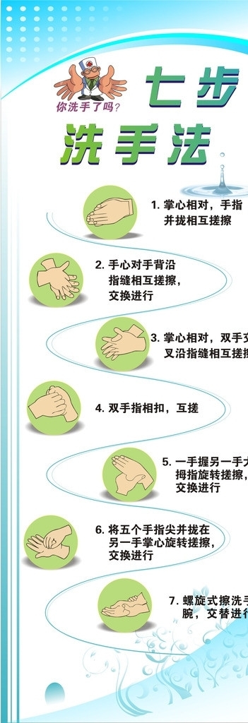 七步洗手法圖片