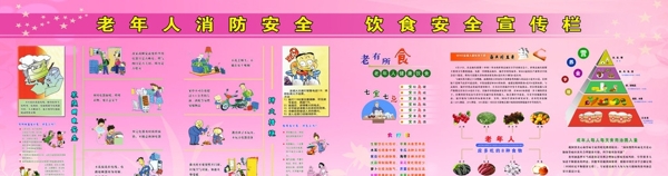 消防安全圖片