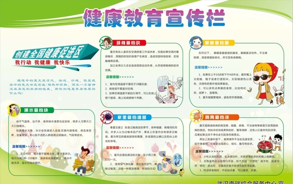健康宣傳