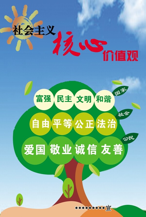 社會(huì)主義核心價(jià)值觀tif分層圖片