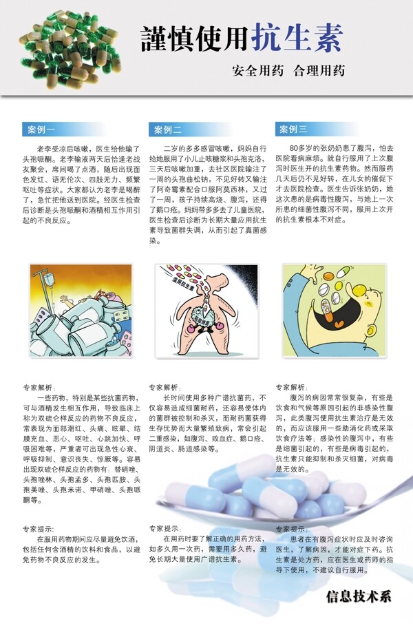 抗生素展板海報圖片