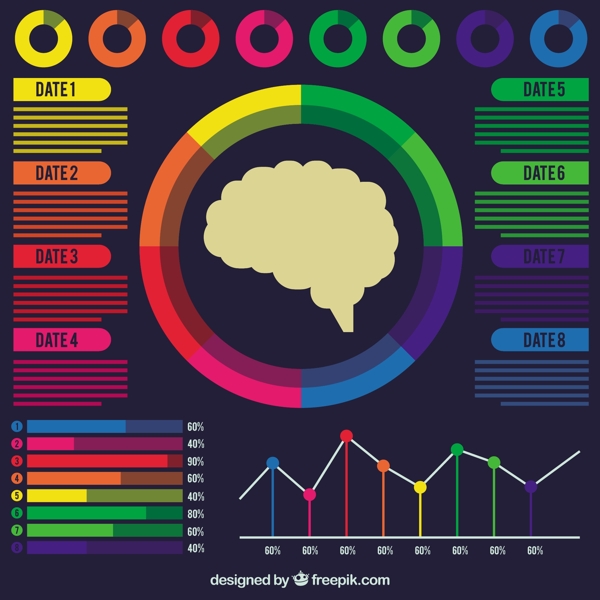 五颜六色的人脑信息图与图表