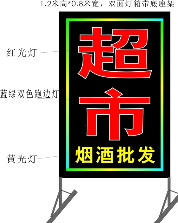電子燈箱
