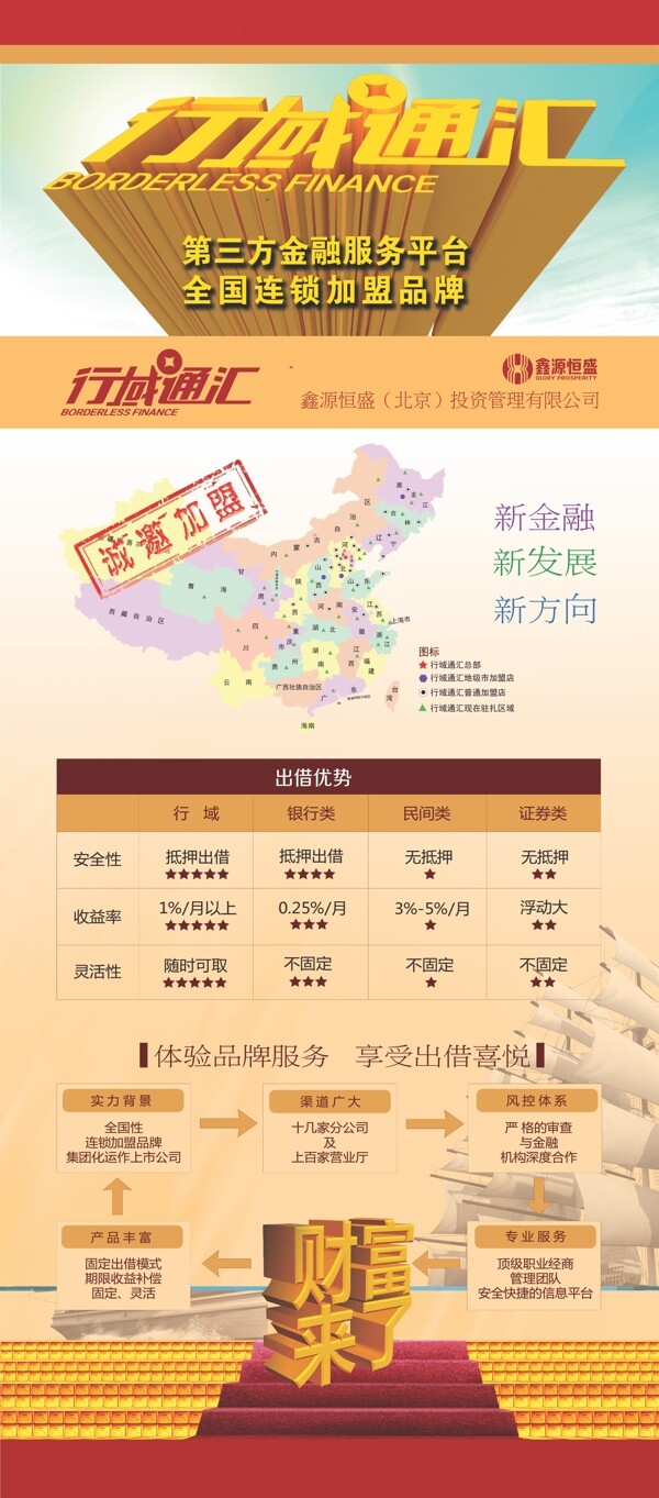 金融展架