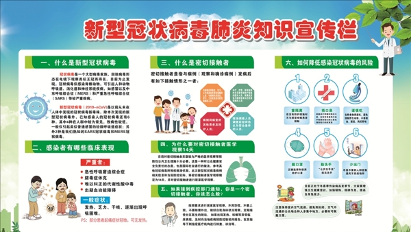 新型冠狀病毒肺炎知識宣傳欄