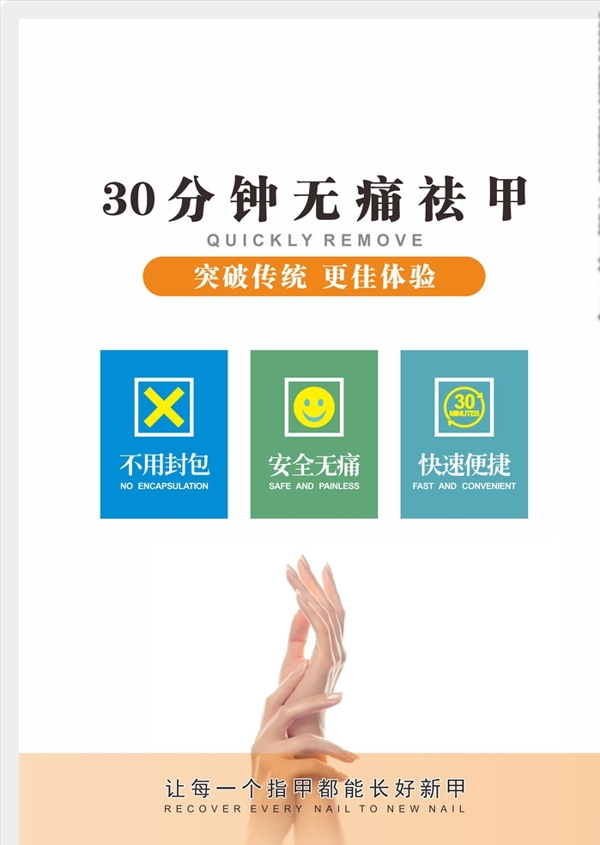 修腳版面