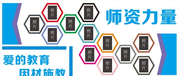 教育背景墻