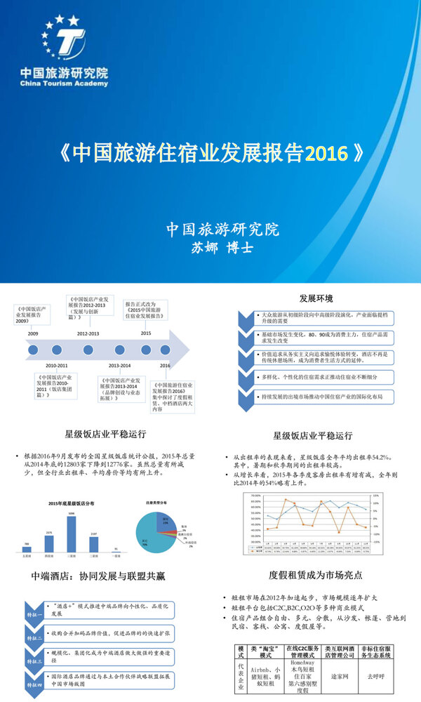 2016年中国旅游住宿业发展报告文档