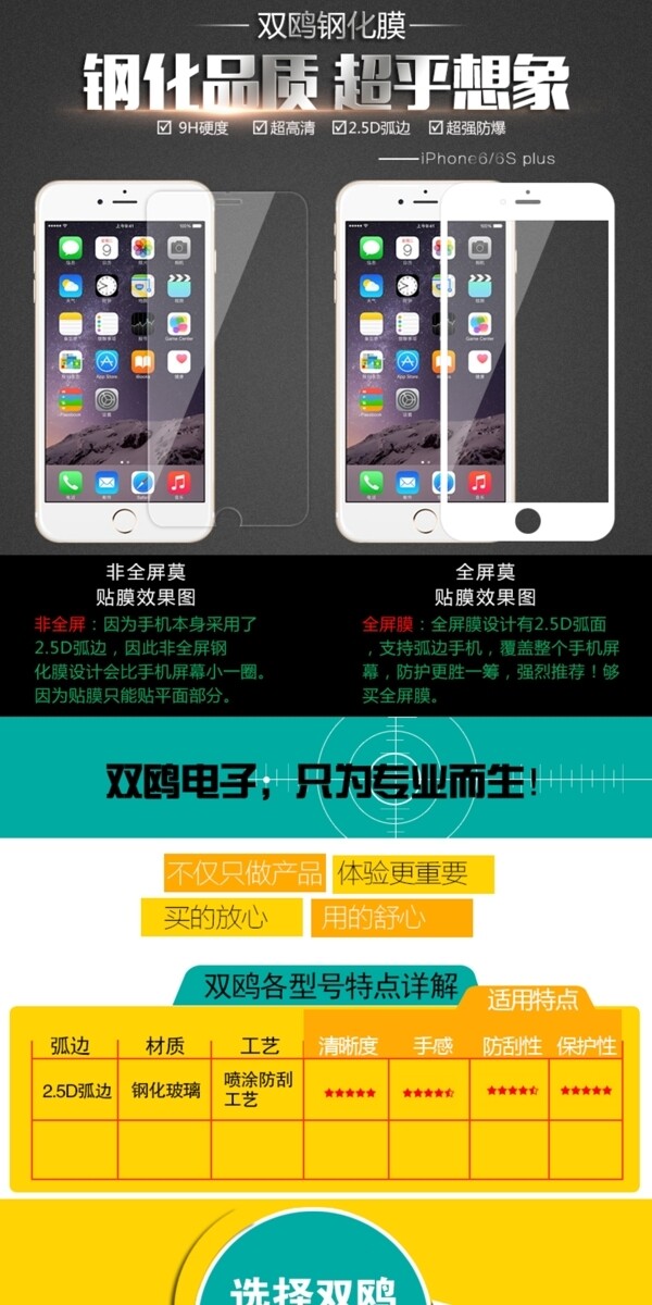 詳情