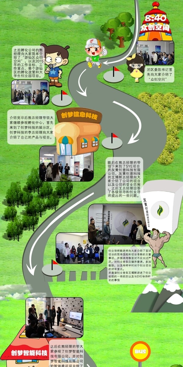 微信長圖