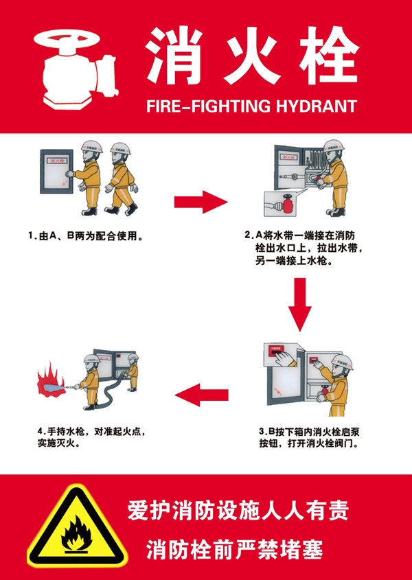 消火栓