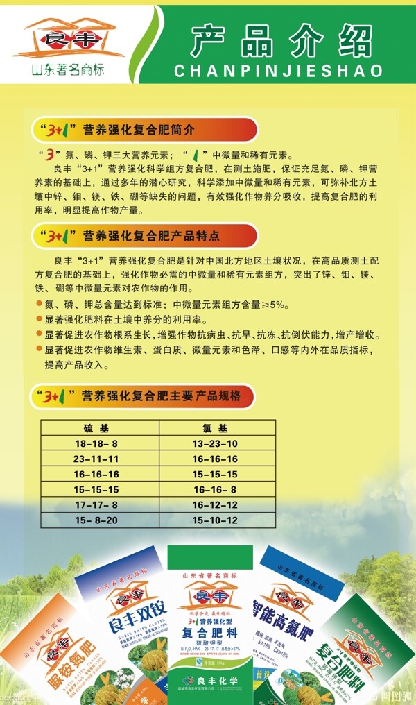 產(chǎn)品介紹