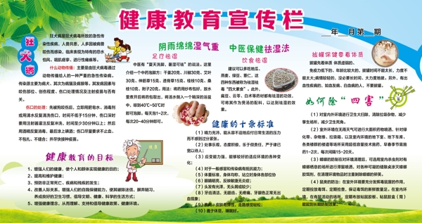 健康教育宣傳欄圖片