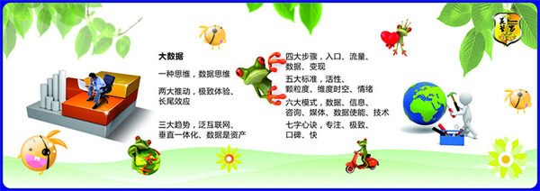 大數(shù)據(jù)