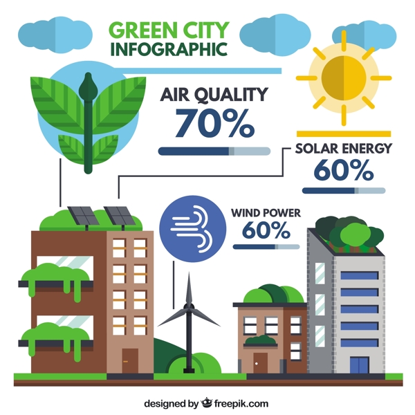 在平板式绿色城市infography