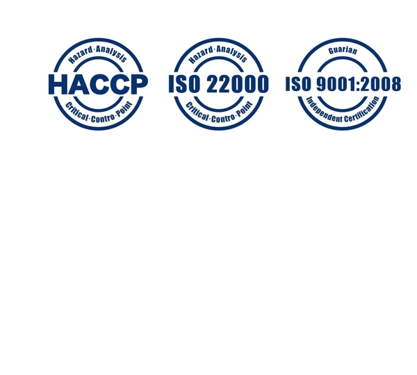 HACCP矢量圖