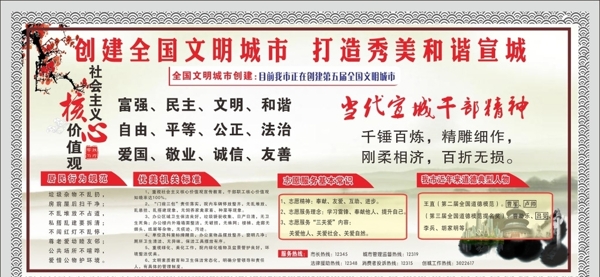文明城市宣傳欄圖片