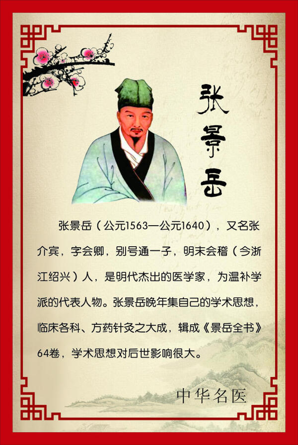 中醫(yī)名醫(yī)展板設計