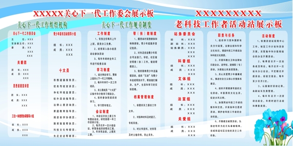規(guī)章制度展板圖片