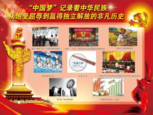 中國夢圖片