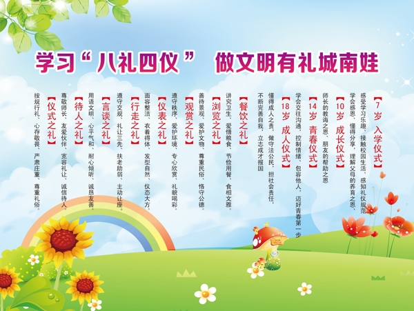八禮四儀展板圖片