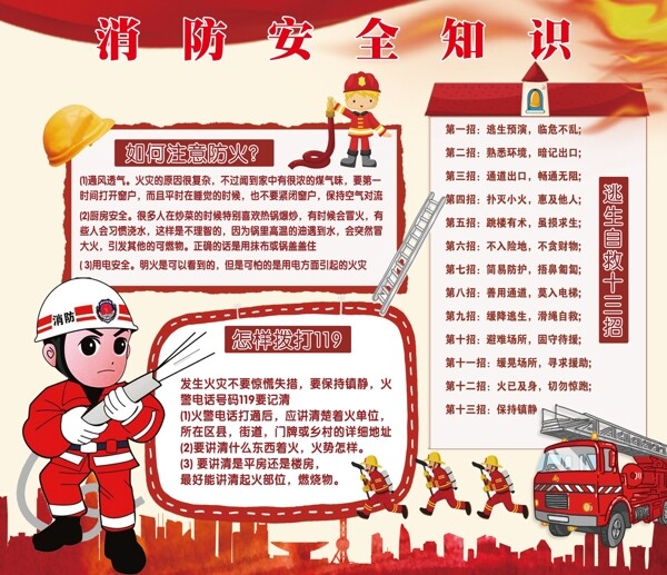 消防安全海報(bào)