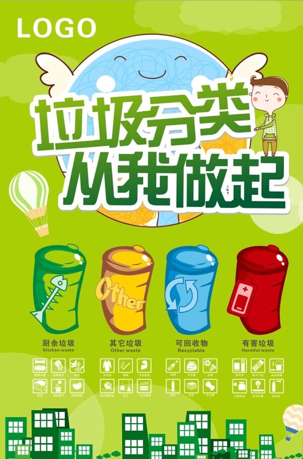垃圾分類