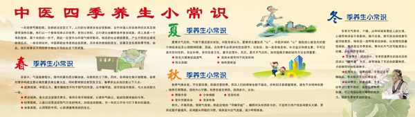 中醫(yī)四季養(yǎng)生小常識