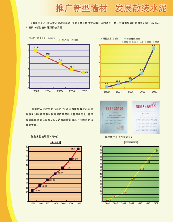 新型墻材展板