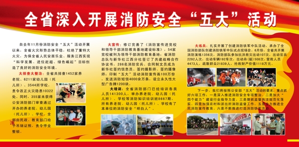 深入開(kāi)展消防安全活動(dòng)消防安全宣傳畫(huà)