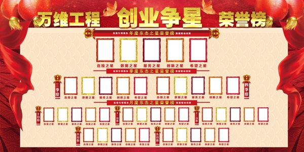 業(yè)績榜榮譽墻光榮榜展板