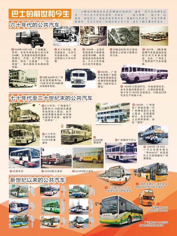 广州市历史车型回顾