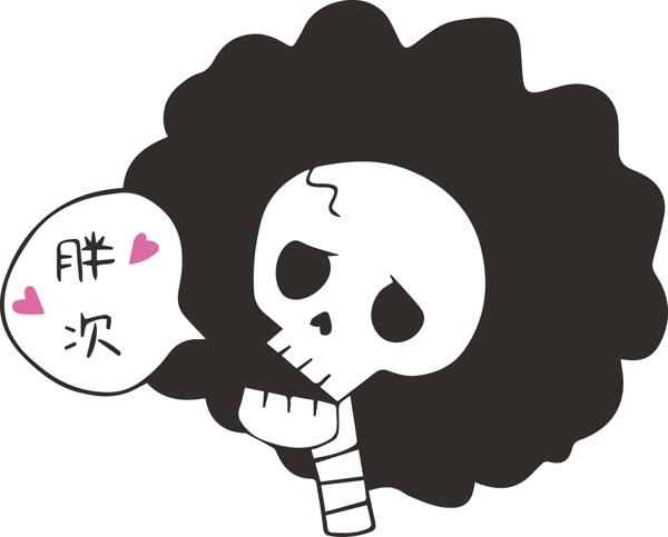 ONEPIECE骷髏