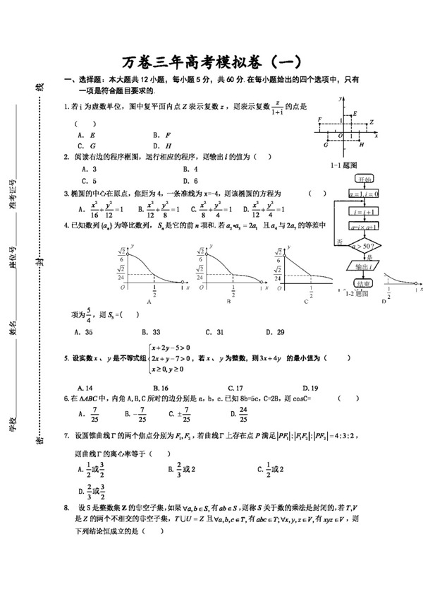 數(shù)學(xué)人教新課標(biāo)B版萬卷高考模擬試題理數(shù)