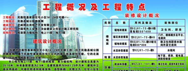 工程展板圖片