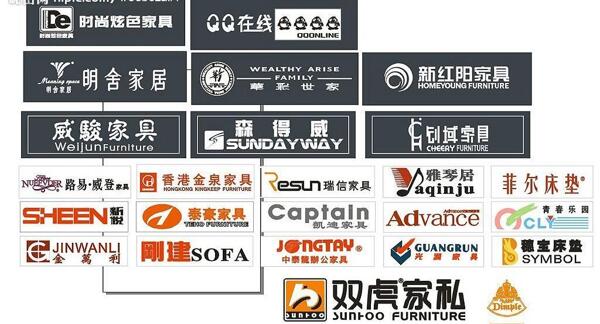 家具logo圖片