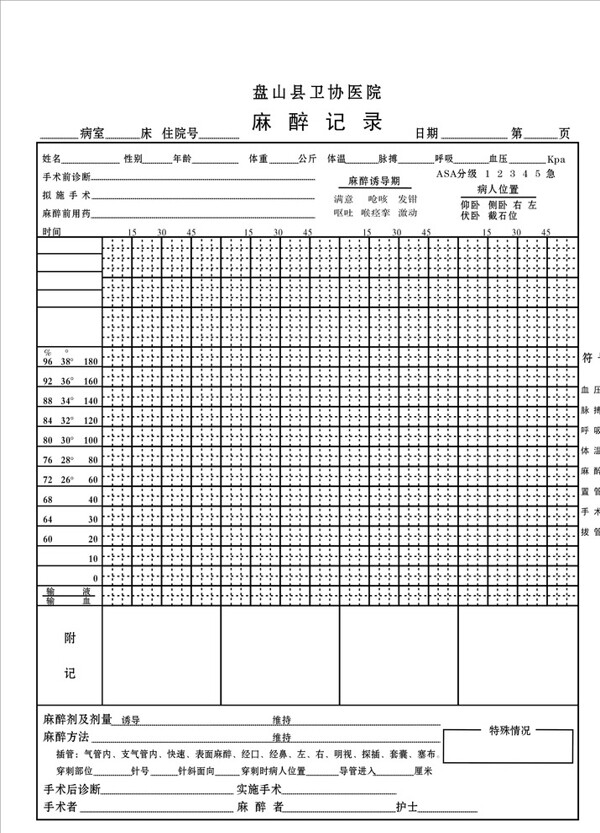 麻醉記錄圖片