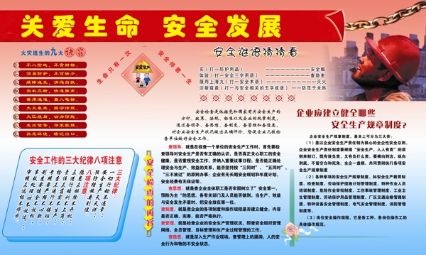 安全生產(chǎn)展板圖片