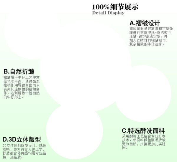 淘寶通用細(xì)節(jié)展示模塊