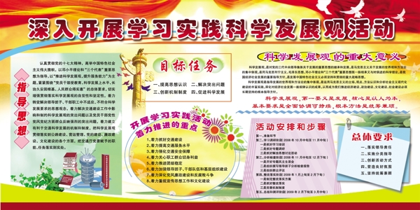 科學(xué)發(fā)展觀(guān)圖片